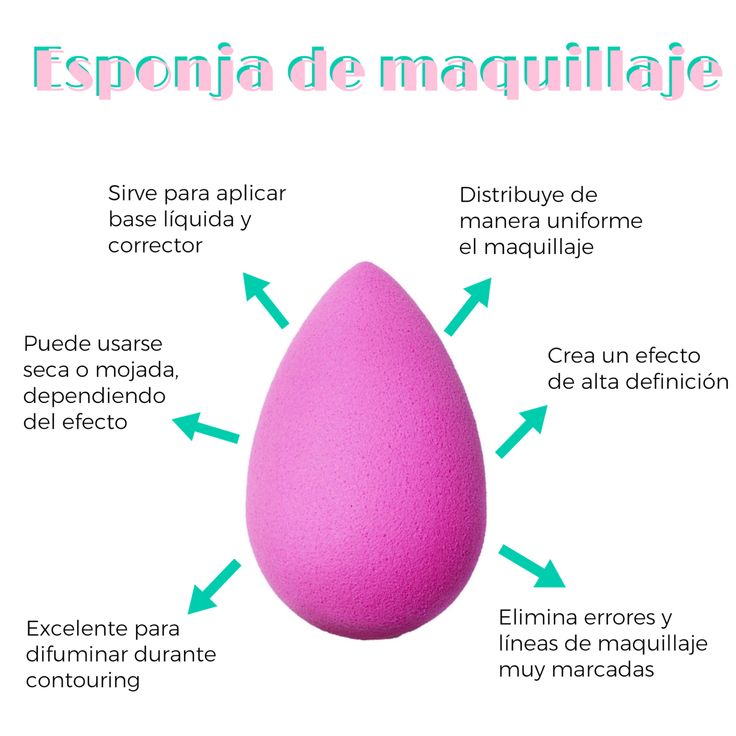 Pomo De Maquillaje Individual Huevo