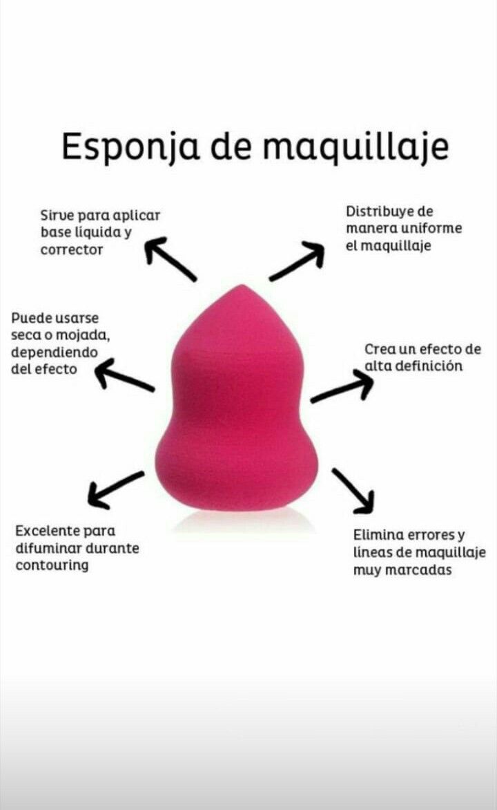 Pomo De Maquillaje Individual